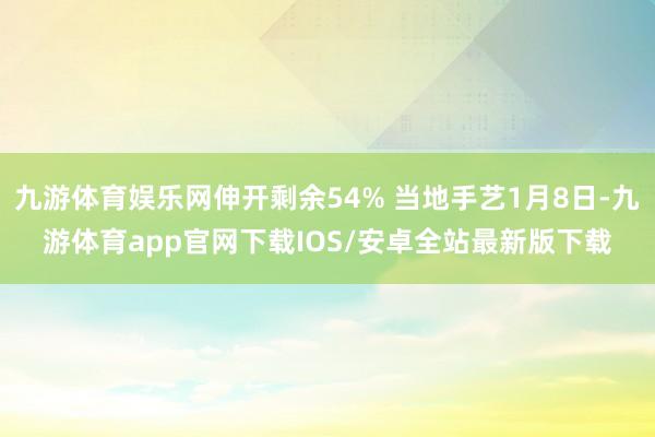 九游体育娱乐网伸开剩余54% 当地手艺1月8日-九游体育app官网下载IOS/安卓全站最新版下载